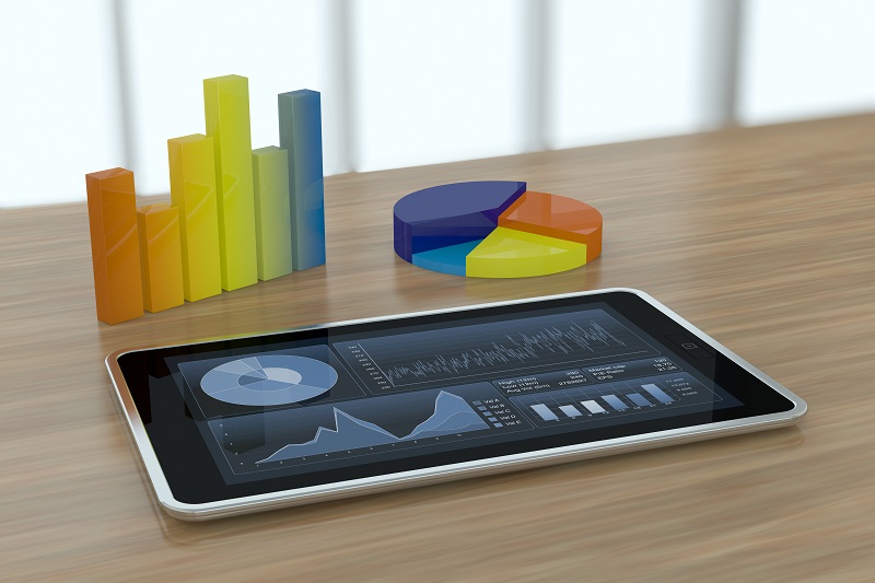 Promoting Your B2B Facebook Content